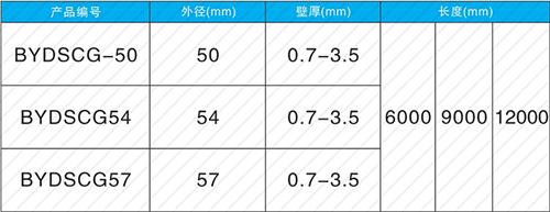 泗阳钳压式声测管规格尺寸